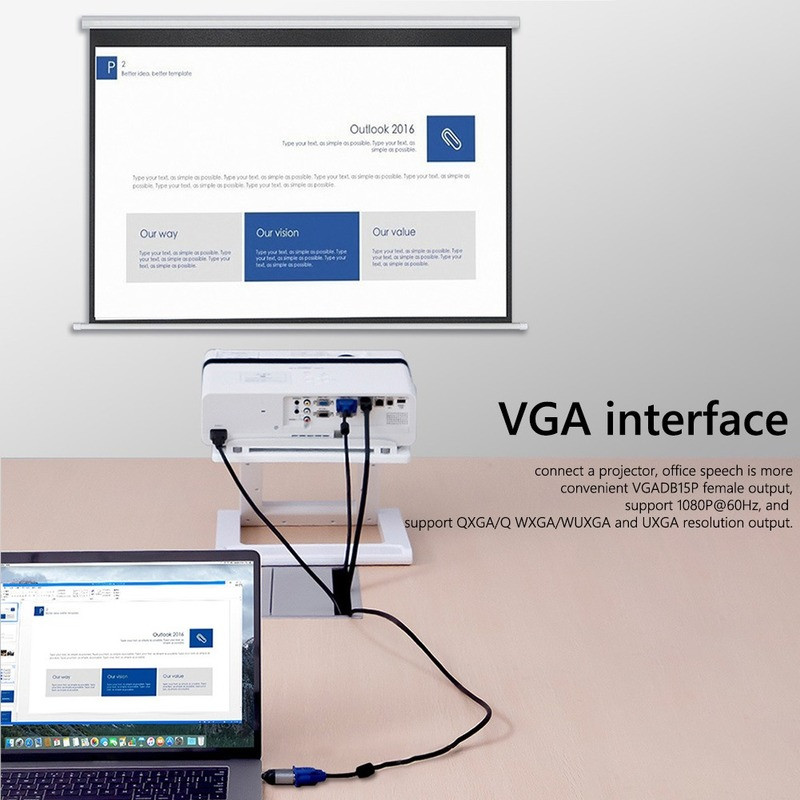 รองรับ USB Type C HDMI อะแดปเตอร์ USB-C to USB3.1 /DP/VGA/Mini DP/RJ45 8K 60Hz Vedio Transfer Adapter การถ่ายโอนวิดีโอ ราคา ถูกที่สุด ดีลบีเคเค แกลเลอรีภาพที่ 4