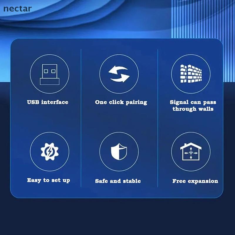 Tar 300Mbps 2.4G USB Wireless WiFi Repeater Extender Router WiFi เครื่องขยายสัญญาณ Booster Long Range Wi-Fi Repeater Access Point N