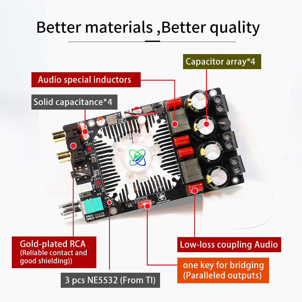 Ziqqucu XY-AP2202 บริสุทธิ์โพสต์ขั้นตอน HiFi เครื่องขยายเสียงดิจิตอล TPA3251 ไข้เกรด TPA3251D2 DC12-36V/10A