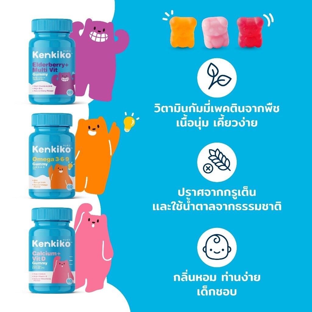 รูปภาพ 5