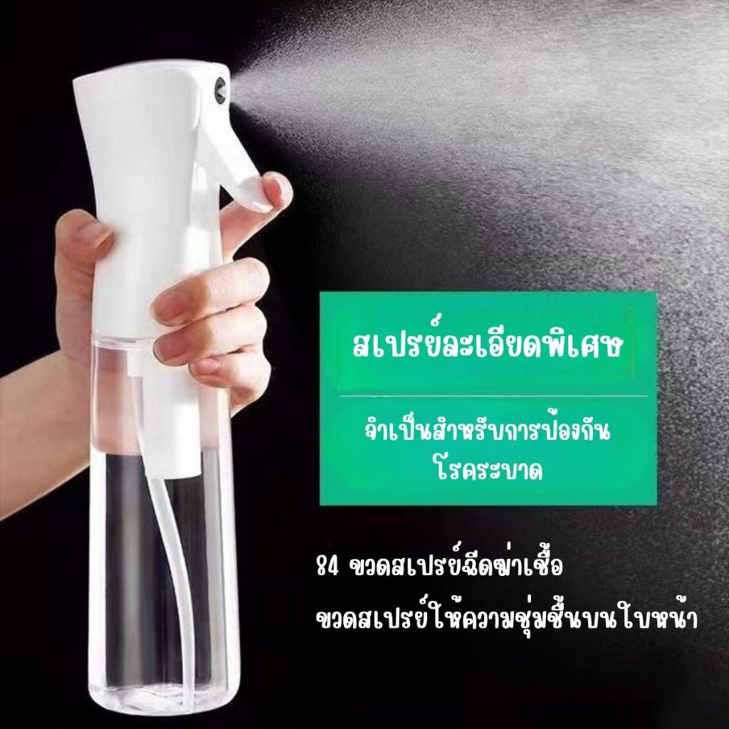 Hithome ขวดสเปรย์ สีใส ขวดใส่สเปรย์พกพา ขวดสเปรย์น้ำหอม ขวดสเปรย์แอลกอฮอล์