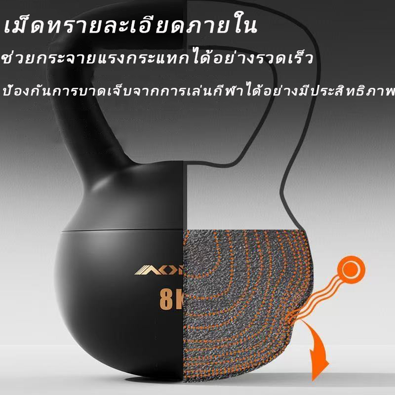 รูปภาพ 2