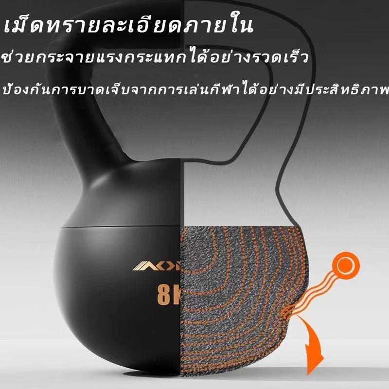 เคตเทิลเบล PVC นุ่ม น้ําหนัก 2.5–10 กิโลกรัม ยกน้ําหนักลูกตุ้มนุ่ม thumbnail 3