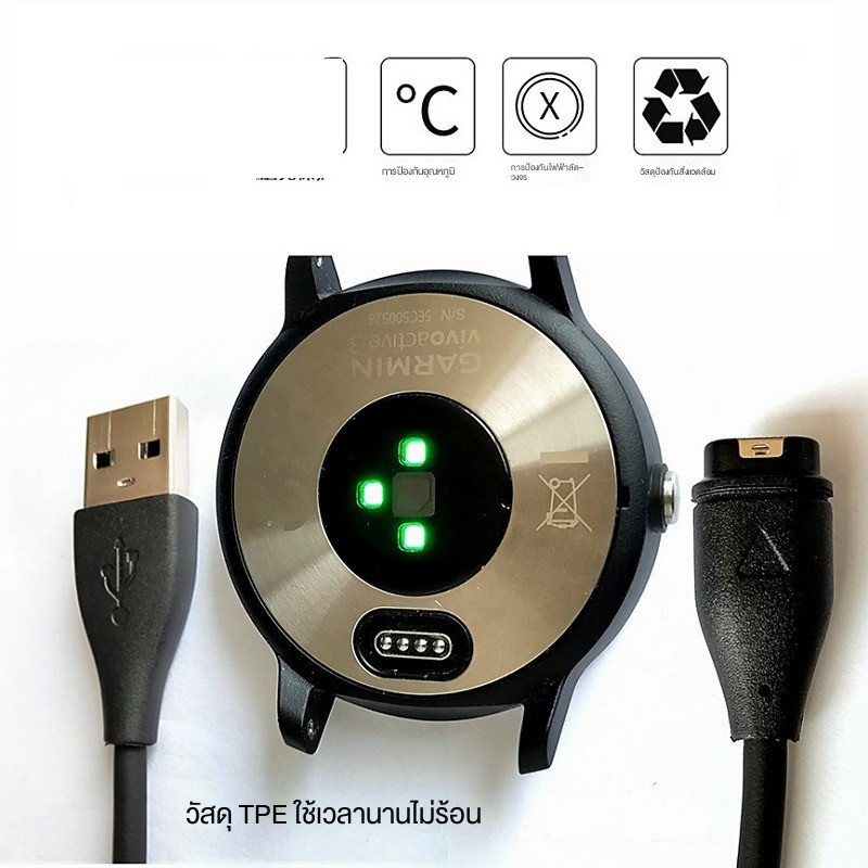 รูปภาพ 6