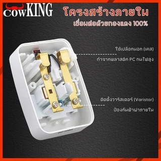 MUSCLE COW หัวปลั๊กเอนกประสงค์ ซ็อกเก็ตการแปลง 500W-1500W ทั่วไปประเทศต่างๆ แบบพกพา Universal Plug Travel Adapter