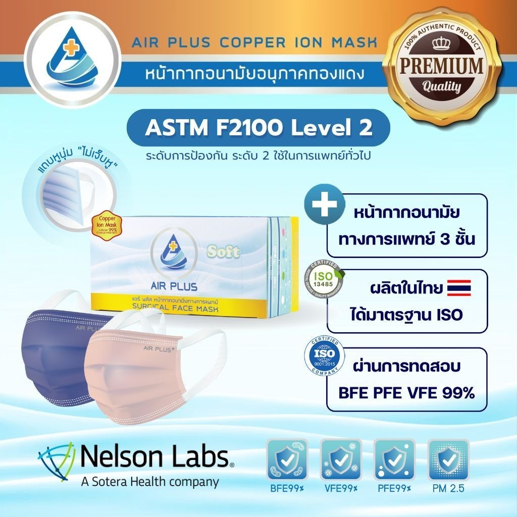 หน้ากากคอปเปอร์ฆ่าเชื้อไวรัสมีอย.(1 กล่อง/40ชิ้น)SOFT COPPER ION MASK VFE BFE PFE 99%