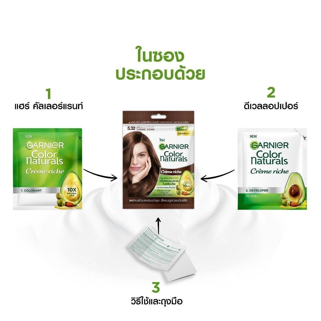 🔥แท้/ดีลสุดคุ้ม/ไลฟ์ทุกวัน🔥(กล่องx6ซอง) Garnier Color Naturals 30 ml. การ์นิเย่ ครีมเปลี่ยนสีผม - รูปที่ 3