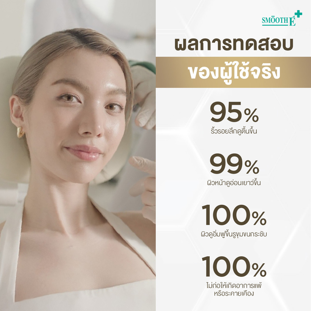 [ใหม่] Smooth E Retinol Plus Deep Wrinkle Repair เซรั่มเรตินอล Retinol 1.7% Niacinamide 5% ลดริ้วรอย - 5