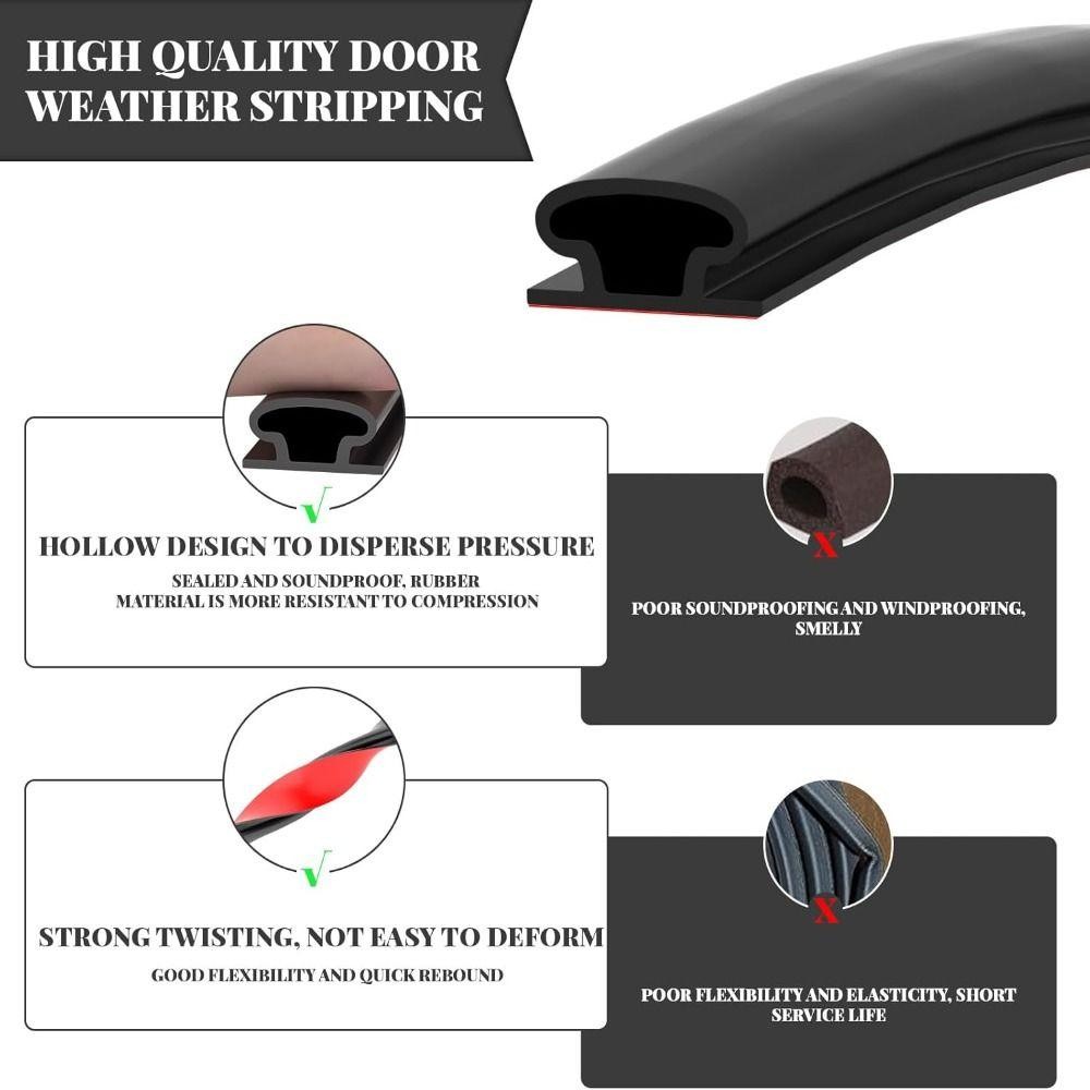 FANIELLAPOWELL 6m แถบซีลประตู, D-Shape Soundproofing Weather Strip, ยางคุณภาพสูงกันลมกรอบประตูแบบมีกาวในตัวฉนวนกันความร้อนในครัวเรือน - รูปที่ 6