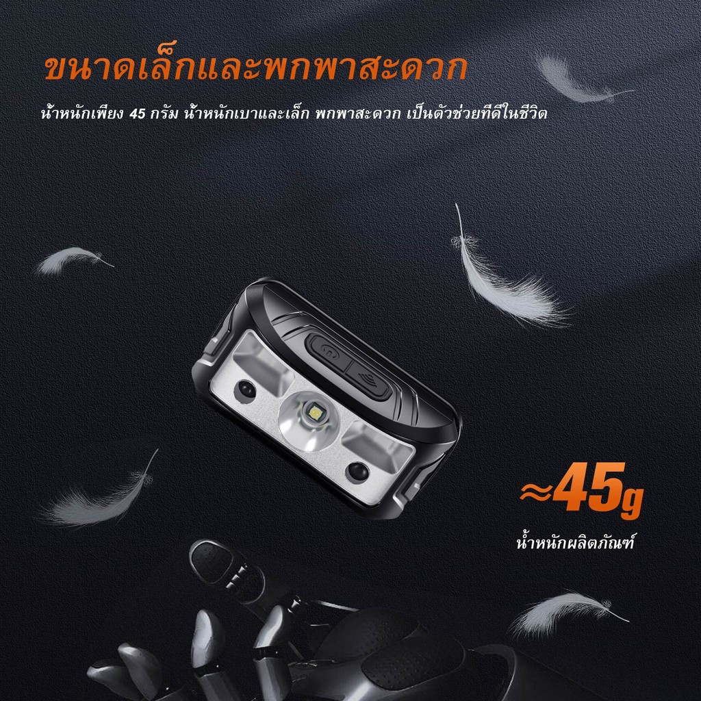 SUPERFIRE HL05-K ไฟฉายคาดหัว LED ชาร์จใหม่ได้ ไฟฉายคาดหัว ไฟฉายสีแดง ระยะไกล แสงสีขาว แคมป์ปิ้ง แคมป์ปิ้ง คาดหัว HL05-N — صورة 4