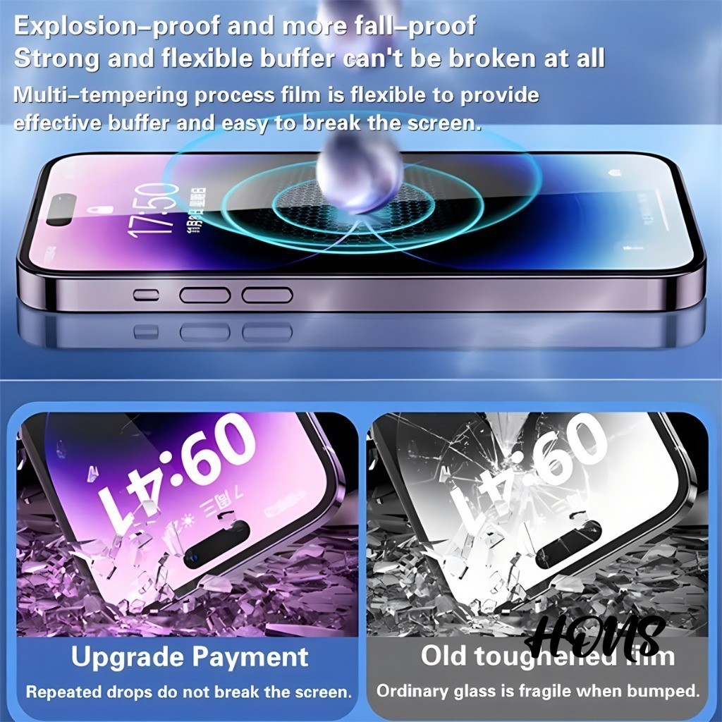 Hons ฝุ่นติดตั้งฟรี HD ป้องกันหน้าจอสําหรับ IPhone 14 11 12 13 15 16 Pro Max Plus Mini Anti-ความเป็นส่วนตัวฟิล์มกระจกนิรภัย - รูปที่ 4