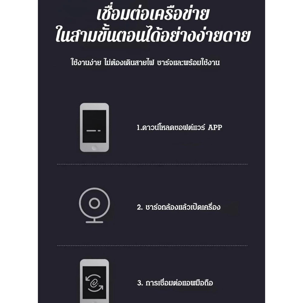 ของแท้💯【ระบบเฝ้าระวังแบบ Full-HD 360°】กล้องวงจรปิดตาแมวในครัวเรือน รุ่นฮิตขายดี กล้องติดตามระยะไกลด้วย WiFi อัจฉริยะพร้อมผสานรวมสมาร์ทโฟนที่ราบรื่นและการมองเห็นตอนกลางคืน การตรวจสอบและการควบคุมระยะไกล กลอง้ วงจรปิด thumbnail 10
