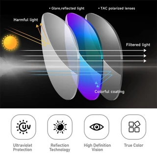 AIELBRO แว่นตากันแดดสำหรับการขี่จักรยานและมอเตอร์ไซค์ ป้องกันรังสี UV