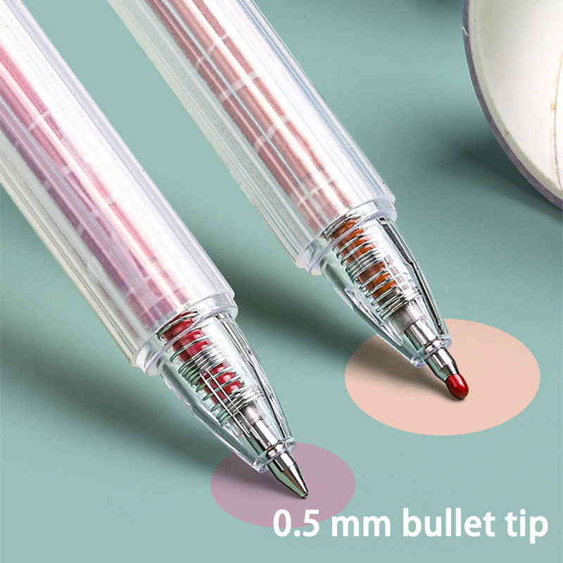 ชุดปากกาเจลสี 9 ชิ้น 0.5 มม. ชุดปากกาสี สี Morandi ปากกากดบน ปลายปากกาน่ารักสําหรับ โรงเรียนเครื่องเขียนสํานักงาน - รูปที่ 6