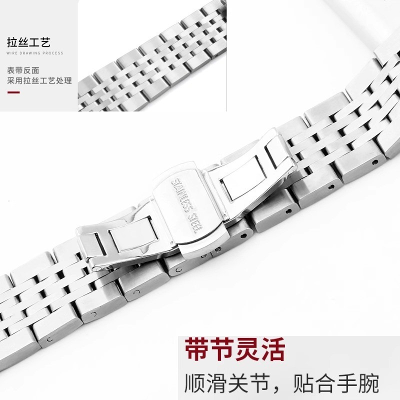 สายนาฬิกา Omega สแตนเลสสตีลแท้ - สำหรับเรือน De Ville, Seamaster และ Speedmaster (18mm/20mm/22mm) - รูปที่ 4