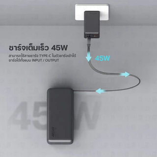 [ส่งไว] Orsen by Eloop E66 แบตสำรอง มีสายในตัว 20000mAh ชาร์จเร็ว PowerBank PD 45W USB Type C PPS