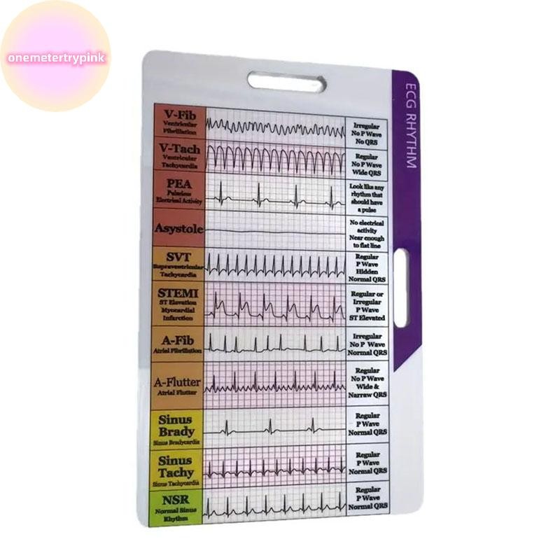 ONEPINK ECG/EKG Rhythm Pocket Card การออกแบบสองด้าน EKG Rhythm Interpretation Badge Card ECG Rate Pocket Cards EKG Calipers .