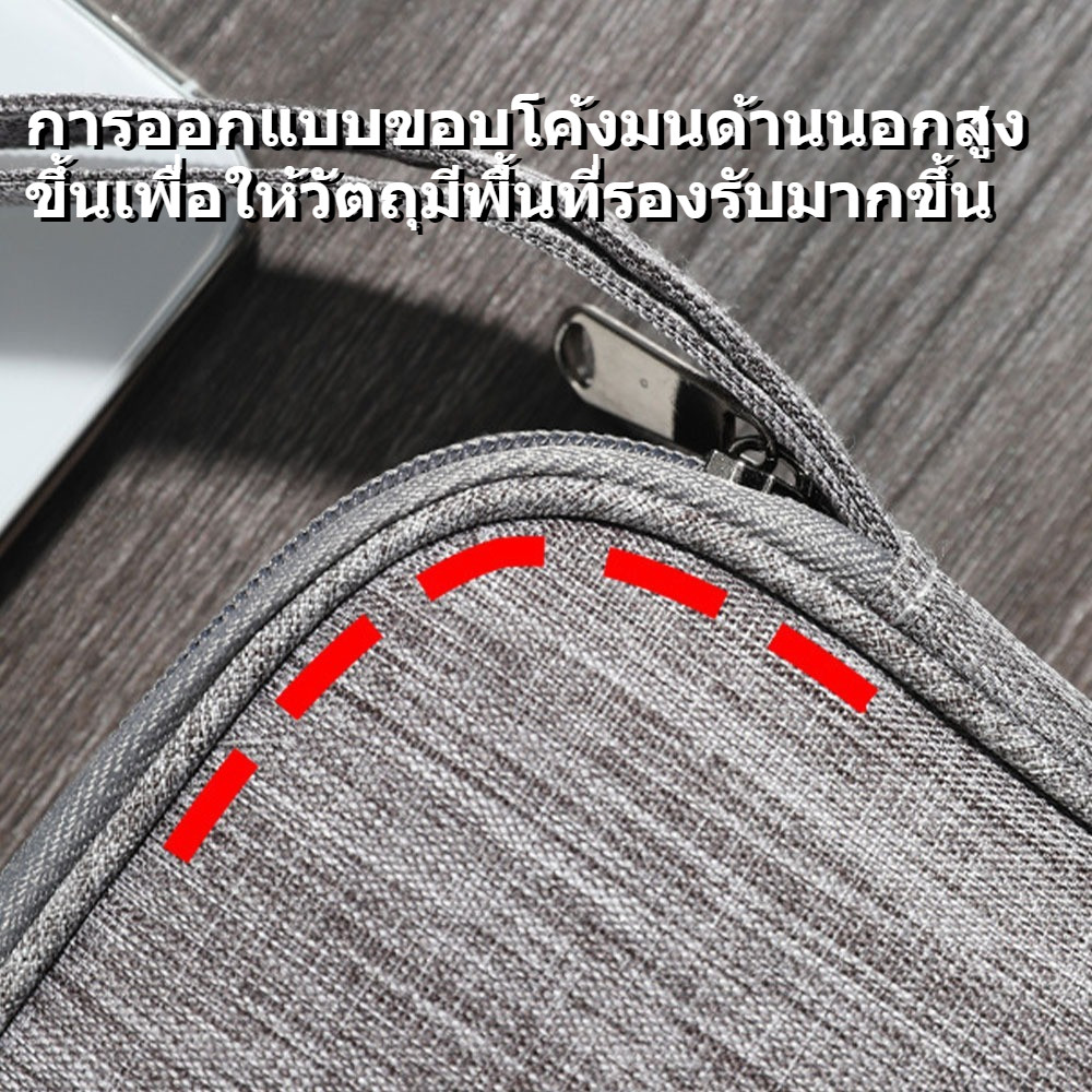 กระเป๋าพกพา กระเป๋าเก็บสายชาร์จ กันน้ำ กันฝุ่น ความจุเยอะ กระเป๋าจัดระเบียบเดินทาง กระเป๋าจัดระเบียบอุปกรณ์