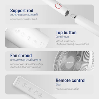 Alectric Smart Inverter พัดลมอัจฉริยะ รุ่น DF25 - รับประกัน 3 ปี