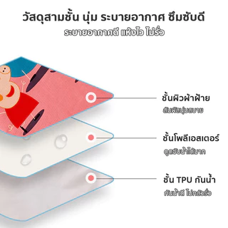 ผ้ารองฉี่ 3ชั้น ผ้ารองฉี่ผู้ใหญ่ กันน้ำ ซักใช้ซ้ำได้ ผ้าปูกันฉี่สำหรับเด็ก ผู้สูงอายุผู้ป่วยติดเตียง