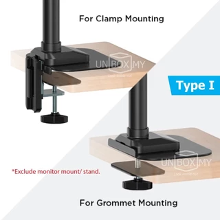(มีของพร้อมส่ง) Monitor Arm Reinforcement Plate (แผ่นรองขาจอแบบหนีบกับโต๊ะ)เหล็กเสริม Monitor Mount Plate สำหรับ