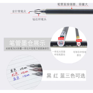 S0598 ปากกาเจล หัวเพชร 0.5mm Diamond Head Gel Pen เขียนลื่น หมึกดำ/น้ำเงิน/แดง ดีไซน์ใสสุดเท่