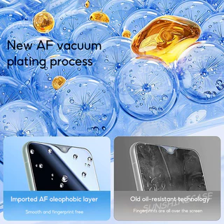 🔥GOOD🔥ฟิล์มแข็งสําหรับไอโฟน For iPhone 17 16 15 14 Pro Max 13 Pro 13 12 Pro 11 12 Mini ติดง่าย แบบเต็มจอ HD ฟิล์มกระจก