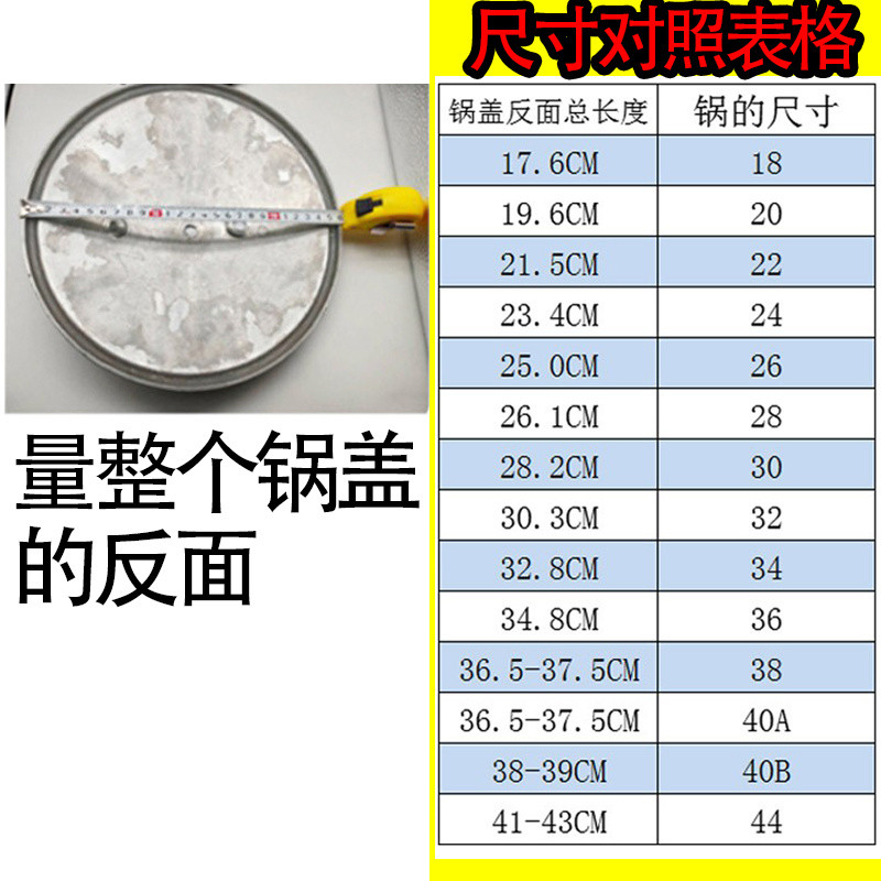 อุปกรณ์เสริมหม้อหุงแรงดันสูงฝาหม้อแหวนปิดผนึกสามเหลี่ยมยี่ห้อแรงบิดยืดหยุ่นความดันฝาประเภทหม้อความดันวาล์ว แองจี้ เทียนเถียนซี/อุคกี้ - รูปที่ 2