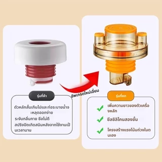 ตัวเชื่อมท่อระบายน้ำสามทางสำหรับอ่างล้างผัก อ่างล้างจาน และเครื่องกรองน้ำ
