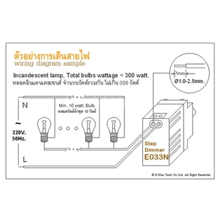 สวิตช์หรี่ไฟ WIDE Series 600W รุ่น RKW-803 ดิมเมอร์ปรับแสง สวิตช์ปรับความสว่างไฟ หรี่ไฟโคมไฟ หรี่ไฟหลอดไส้ ติดตั้งหน้ากา