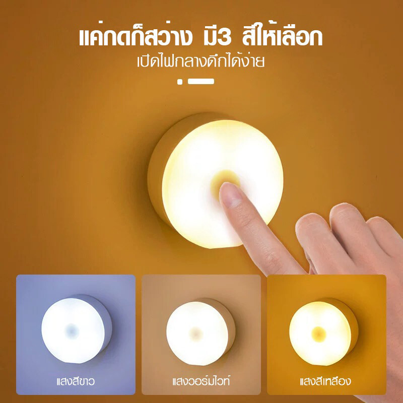 APRIL  ขายร้อน   โคมไฟ ไฟหัวเตียง LED ขนาดเล็ก ไฟติดผนัง ชาร์จUSB ​ติดง่ายไม่ต้องเจาะ ติดผนังไร้สาย