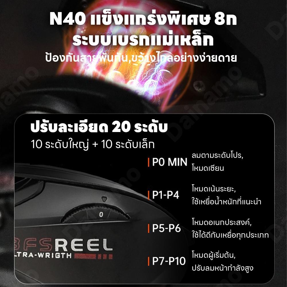 Thumbnail 9