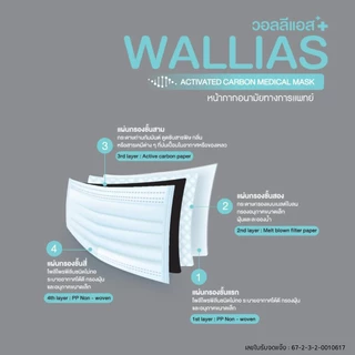 หน้ากากอนามัยทางการแพทย์ Wallias Activated Carbon Medical Mask หนา 4 ชั้น กรองฝุ่น PM2.5ป้องกันสารคัดหลั่งได้ดี มี30ชิ้น