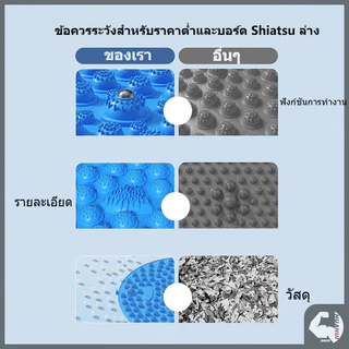 เครื่องนวดเท้า แผ่นบอร์ดนวดกดจุดเท้า ยึดเกาะพื้นได้ดี ไม่ลื่น ใช้นวดผ่อนคลาย บริการกล้ามเนื้อเท้า