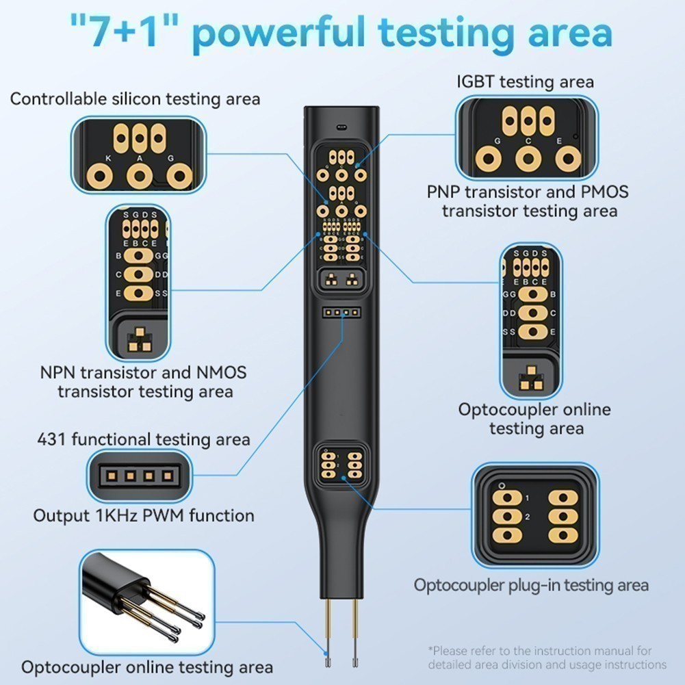 To1 TO2 Series Optocoupler Tester พร้อมการระบุระดับ Millised