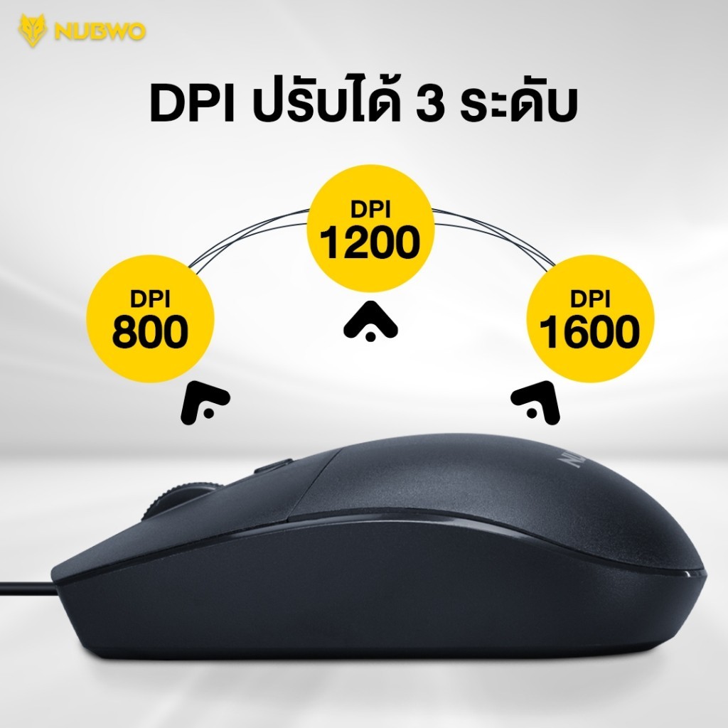 ส่งเร็ว  NUBWO NM158 Optical Mouse USB เมาส์ มีสาย เม้าส์ทำงาน เม้าส์เล่นเกม ปรับDpi ได้ 3 ระดับ ราคา ถูกที่สุด ดีลบีเคเค แกลเลอรีภาพที่ 3