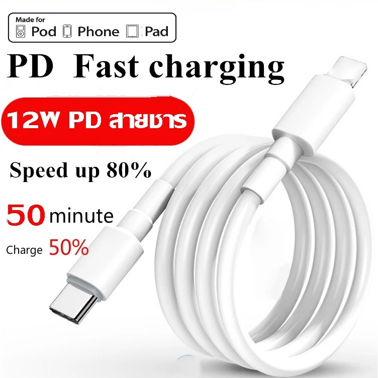 12W PD Fast Charging Cable Type-C TO Type-C สาย USB Dual ประเภท C สายไฟสำหรับ iPhone 16 Pro Max 16 P