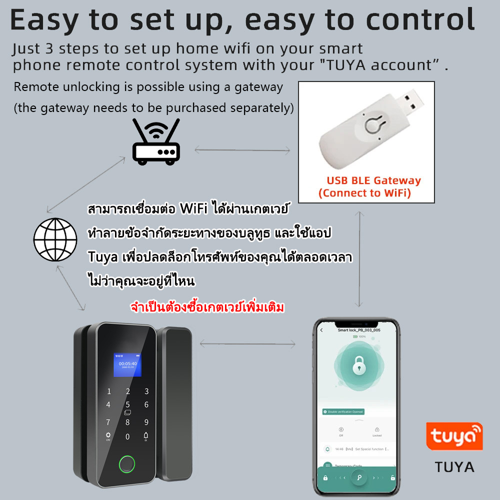 XSDTS ตัวล็อคประตูบานเลื่อน Digital Door Lock ล็อคลายนิ้วมือ กลอนประตูดิจิตอล ประตูบานสวิง ประตูเลื่อน TUYA APP รหัสผ่าน ICการ์ด - รูปที่ 4