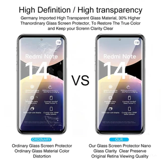 2 IN 1 ป้องกันหน้าจอสําหรับ Xiaomi Redmi หมายเหตุ 15 14 Pro Plus 14Pro + Note14 Note14Pro Note15 4G 5G 9H กระจกนิรภัยป้องกันฟิล์มกล้องเลนส์ป้องกันหน้าจอฟิล์ม