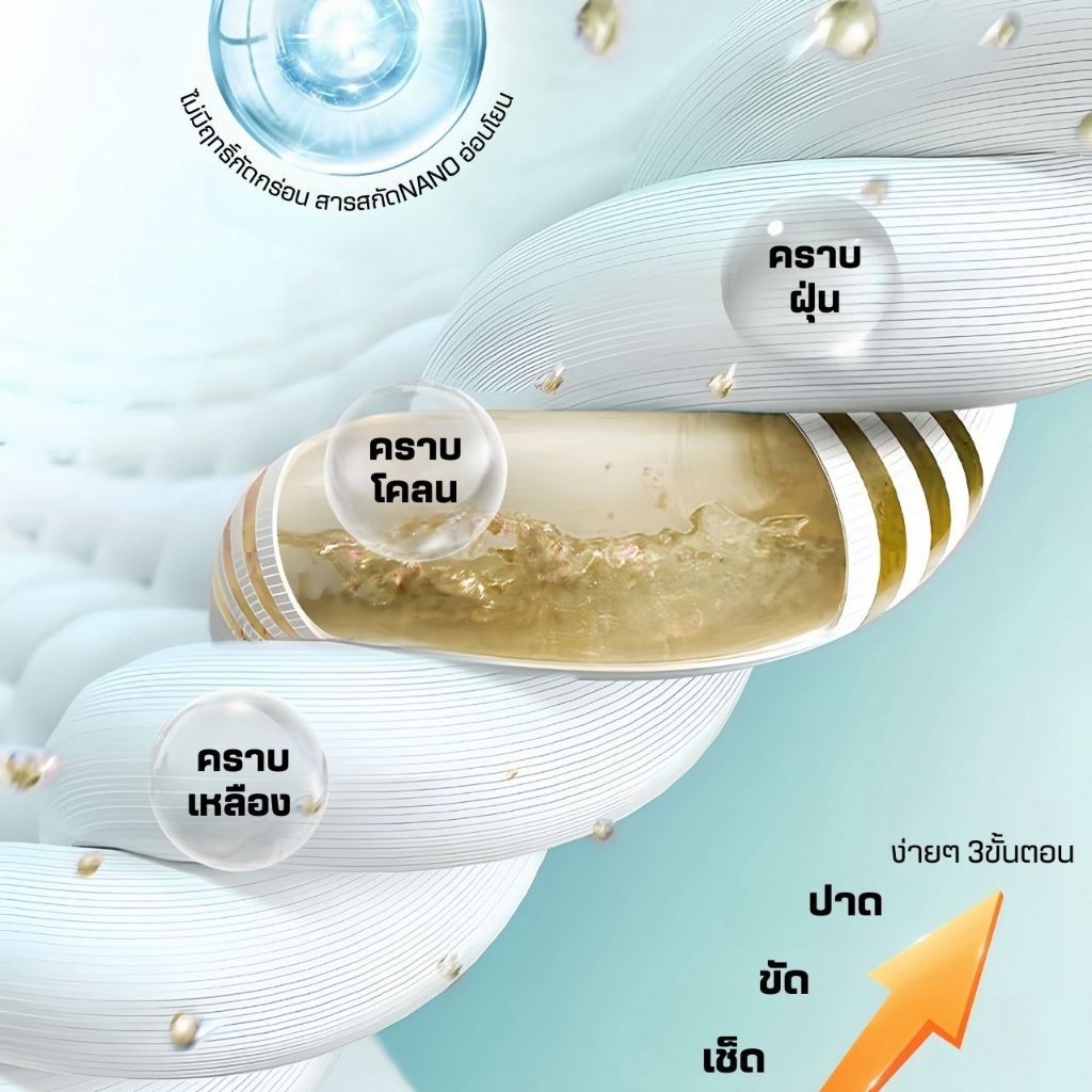 ครีมขัดรองเท้า น้ำยาทำความสะอาดรองเท้า น้ำยาขัดรองเท้ พร้อมฟองน้ำสำหรับขัด ส่วนผสมอ่อน ๆ ที่มีประสิทธิภา