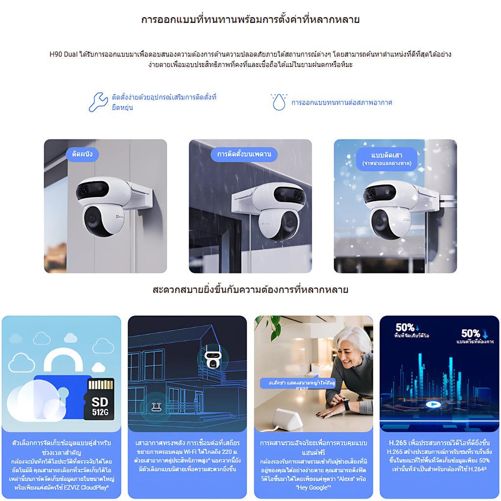 EZVIZ H90 DUAL 2K⁺&2K⁺ DUAL-LENS PAN & TILT WIFI CAMERA กล้องวงจรปิดภายนอก (CS-H90-R100-8H44WKFL) - รูปที่ 6