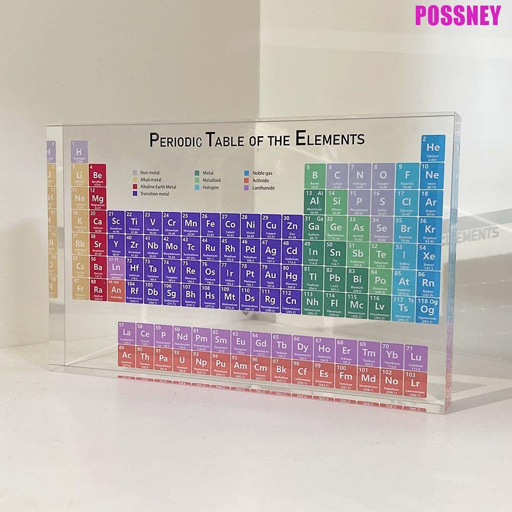 Possney ตารางธาตุโปร่งใสทนทานตารางธาตุตัวอักษรนักเรียนของขวัญวันเกิด Periodic Display Board