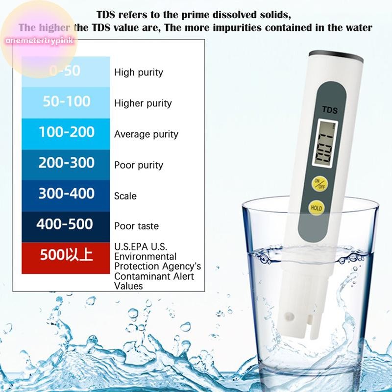 ONEPINK 0.01 Tds Ec PH Meter สําหรับปากกาทดสอบ PH ดิจิตอลคุณภาพน้ําพร้อมช่วง 0-14 PH