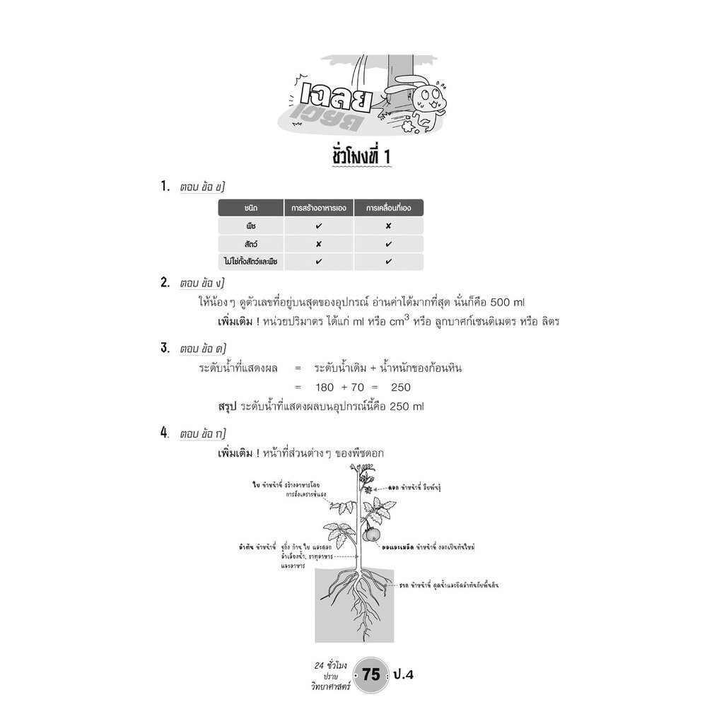ตะลุยข้อสอบ 24 ชั่วโมง ปราบวิทยาศาสตร์ ป.4 ปรับปรุง เพิ่มข้อสอบยาก สสวท. โดย พ.ศ.พัฒนา - รูปที่ 3