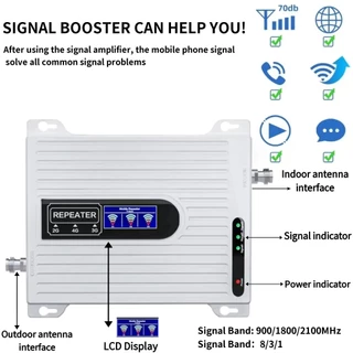 【จัดส่ง2วัน】2G 3G 4G 5G เครื่องขยายสัญญาณมือถือ Tri-band Quad-band ห้าวงดนตรี 800Mhz 900Mhz 1800Mhz 2100Mhz 2600Mhz Mobile Signal Booster Repeater เพิ่มสัญญาณมือถือภายในบ้าน