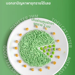 SKISOPGO ทรายเต้าหู้8L/2.6KGทรายเต้าหู้ออร์แกนิค100%ผลิตจากกากถั่วเหลืองธรรมชาติทรายแมวTofuCatLitter