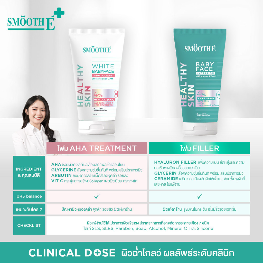 รูปภาพ 9