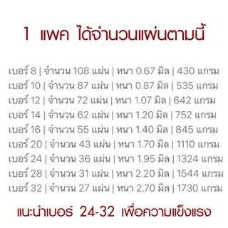 PaperThai กระดาษแข็ง A7 (เกรด A) กระดาษจั่วปัง เบอร์ 8 10 12 14 16 20 24 28 32 กระดาษแข็ง nct