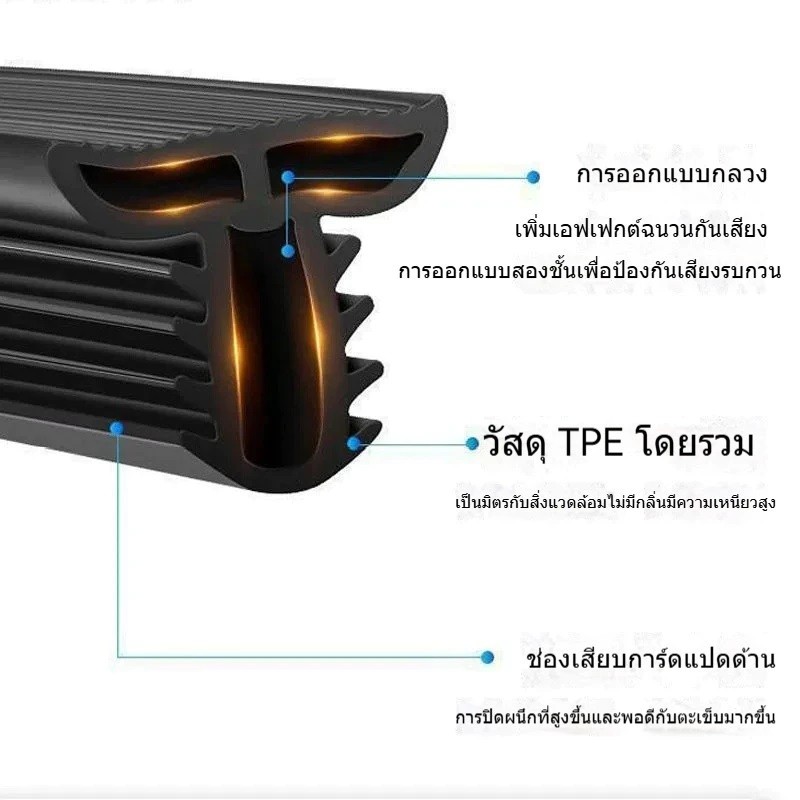 เหมาะสําหรับ Aion Y Plus รถฉนวนกันเสียง Weatherstrip เสา A, เสา B, เสา C, Aion Y Plus กลางแพลตฟอร์มซีลผลิตภัณฑ์ตกแต่งรถยนต์ผลิตภัณฑ์ปรับแต่งรถยนต์ - รูปที่ 3