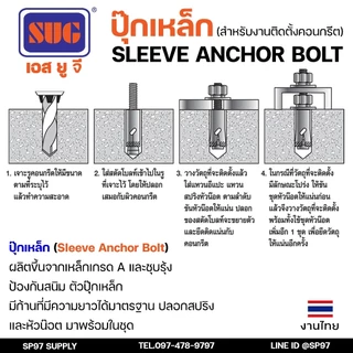 SUG พุกเหล็ก ชุบรุ้ง หกเหลี่ยมมีเขี้ยว ขนาด 3/16", 1/4", 5/16", 3/8",1/2" และ 5/8" พุ๊ก ปุ๊ก Sleeve Anchor Bolt(แบ่งขาย)